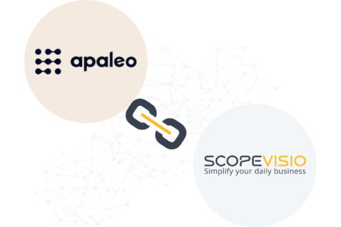 Scopevisio Connector Apaleo