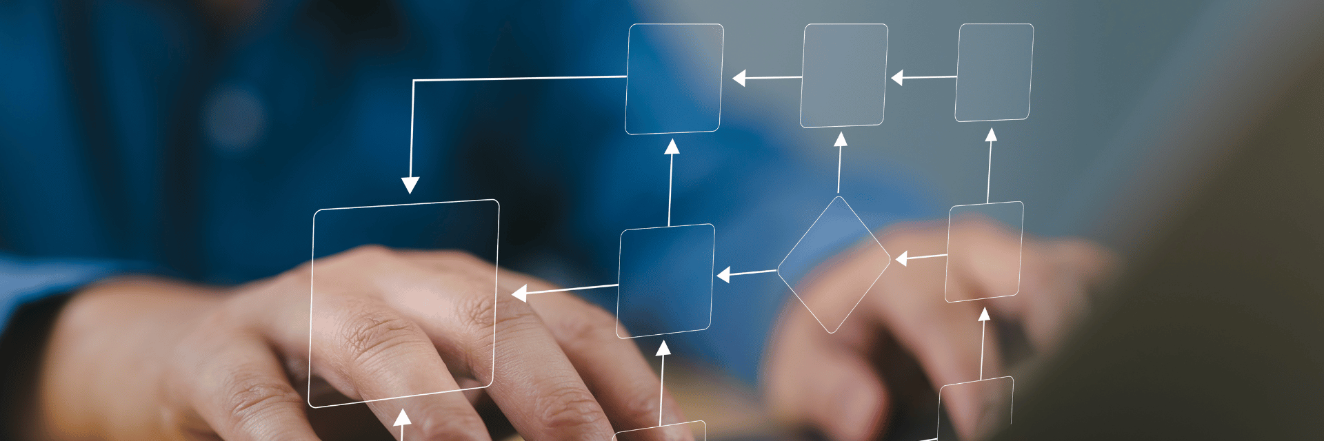 Scopevisio Documents Workflow