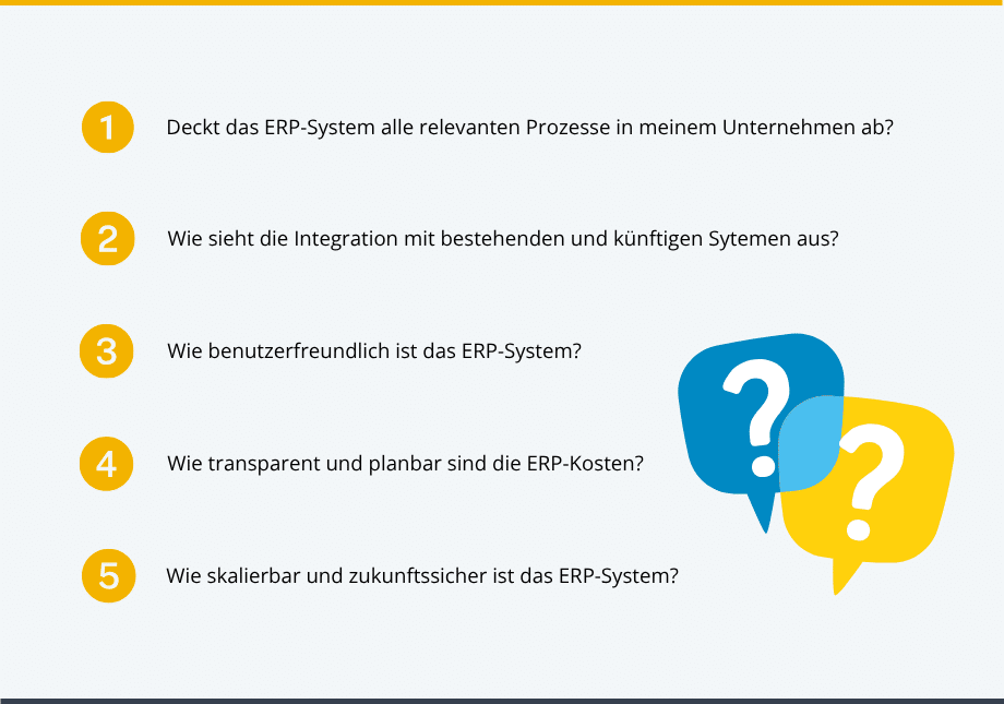 5 Fragen zur ERP-System Auswahl