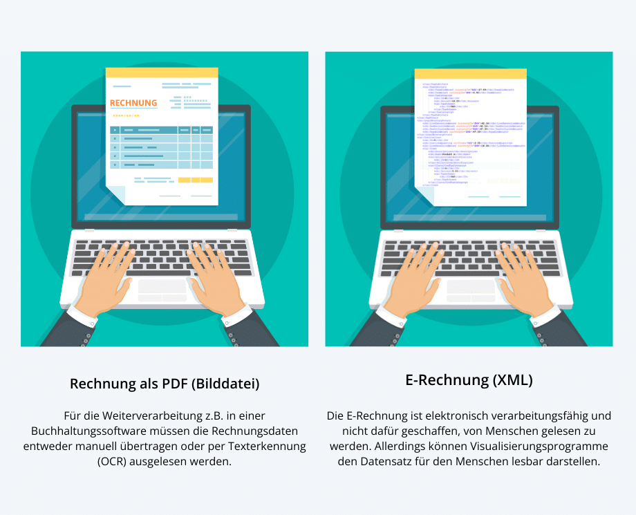 PDF vs. E-Rechnung
