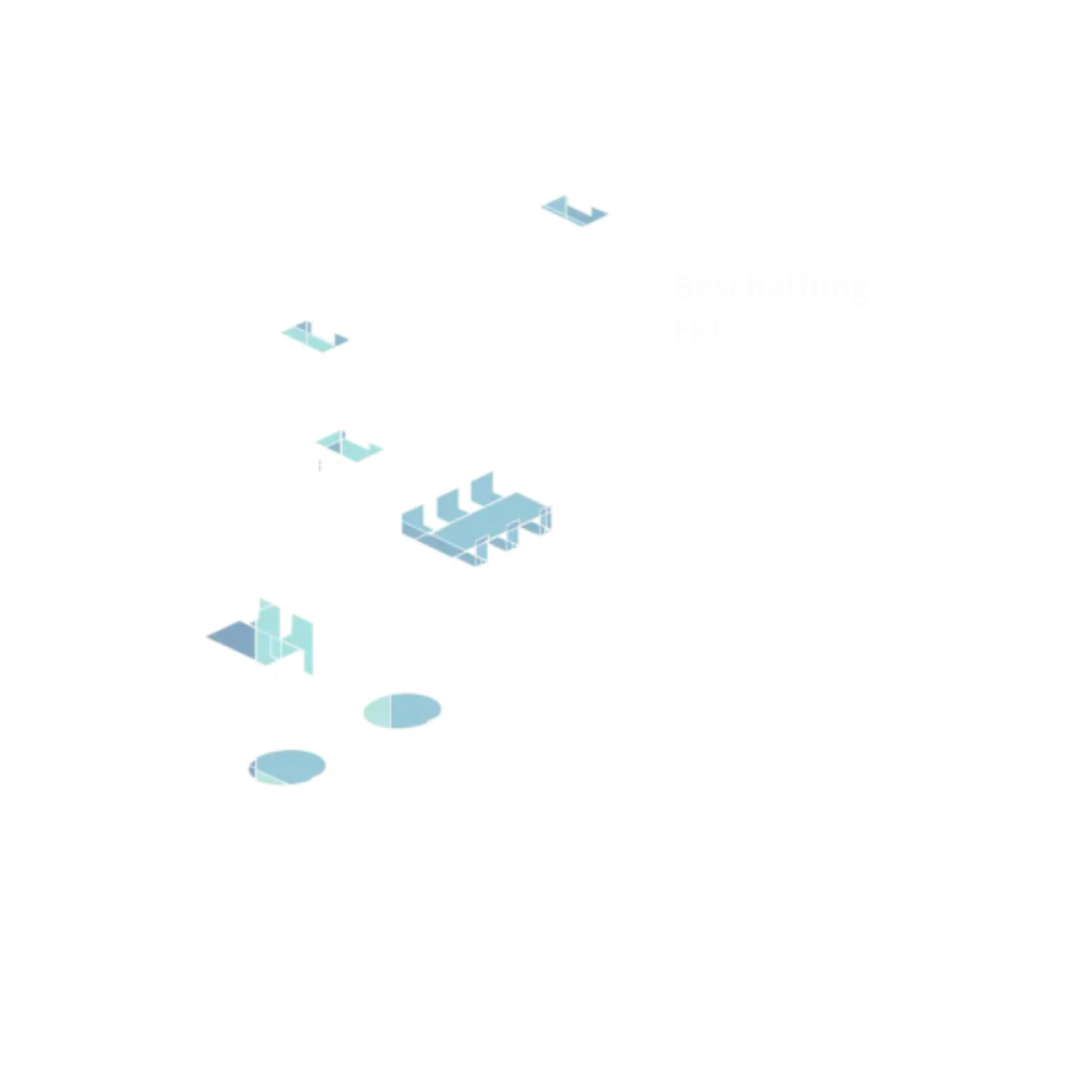 Beschaffung Hotellerie ERP