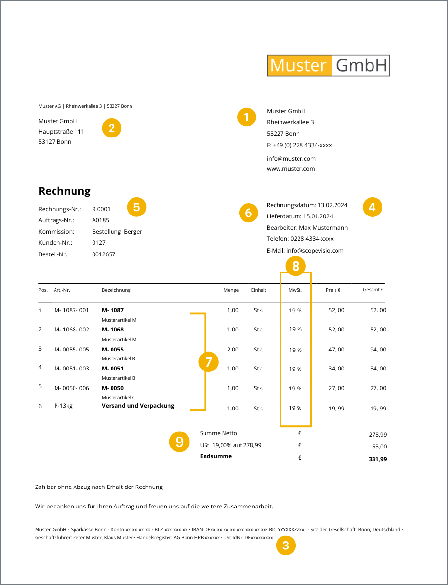 Eine Rechnung muss folgende Pflichtangaben enthalten