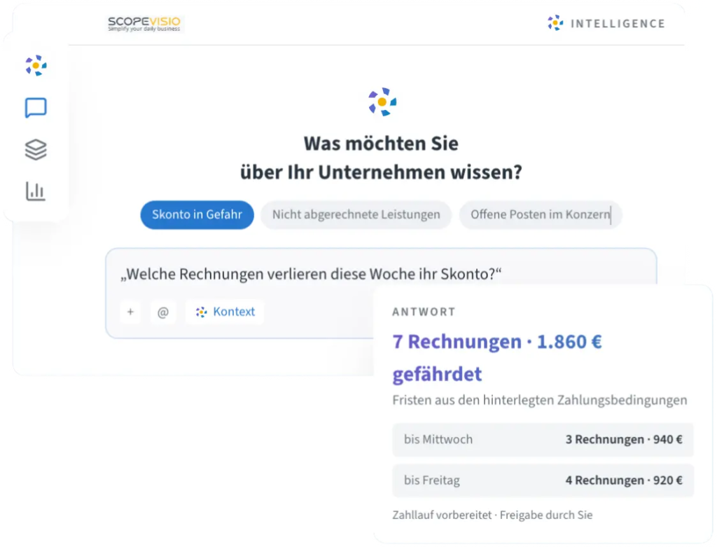 Das mitdenkende Cloud ERP für den Mittelstand