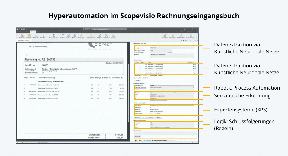 Hyperautomation im Scopevisio Rechnungseingangsbuch