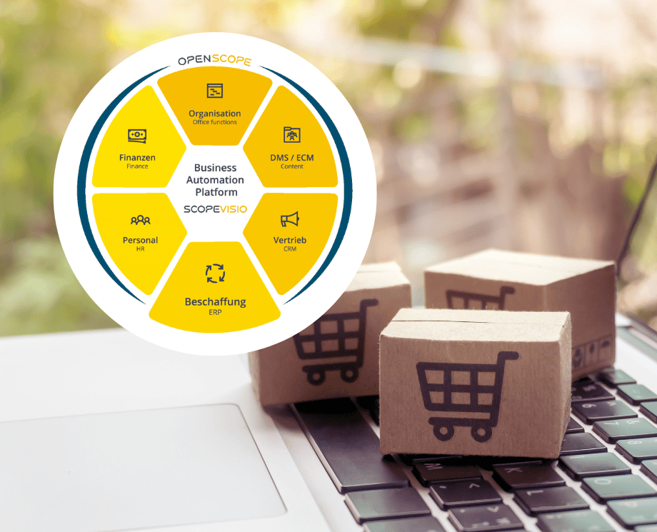 Grafik zum Scopevisio Cloud-ERP mit Beschaffung als intergralem Bestandteil