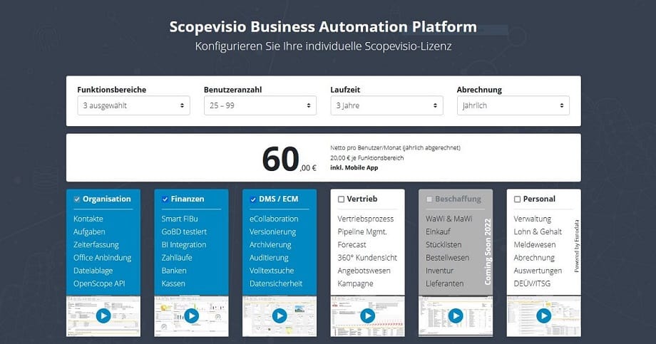 Scopevisio Preiskonfigurator