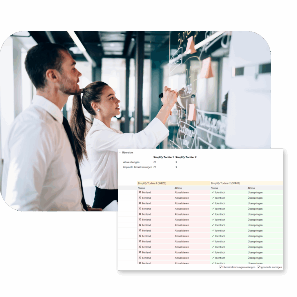 konzernfunktion automatisierte finanzprozesse fuer den mittelstand
