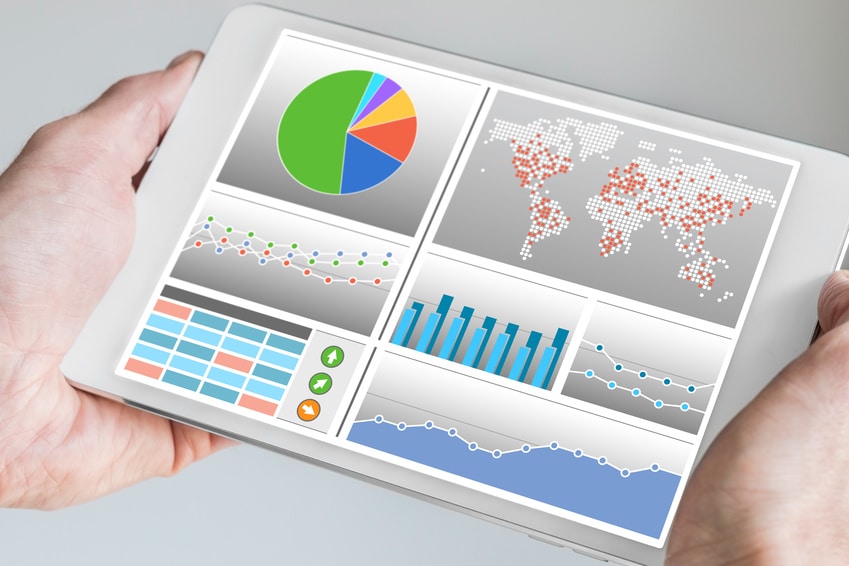 Tablet Statistiken