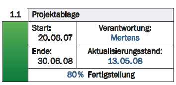 Arbeitspaket im Projektstrukturplan