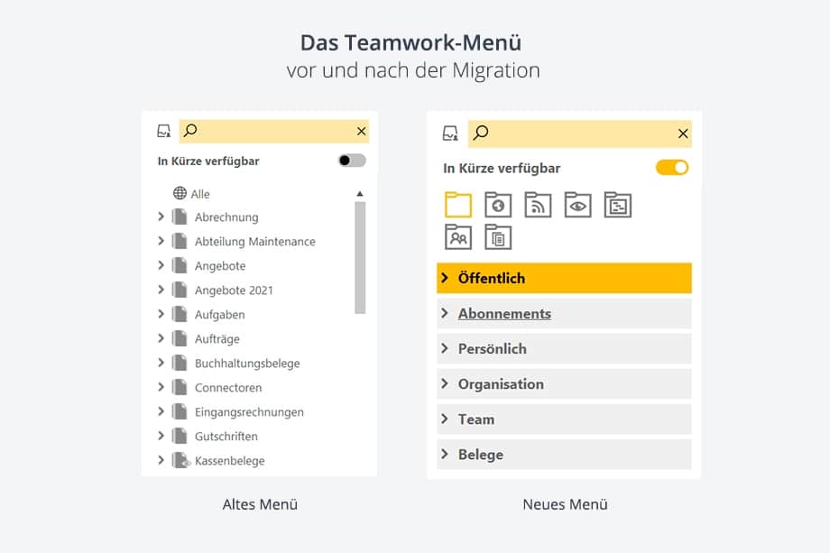 Altes und neues DMS Teamwork