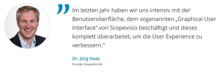 Zitat Software-News