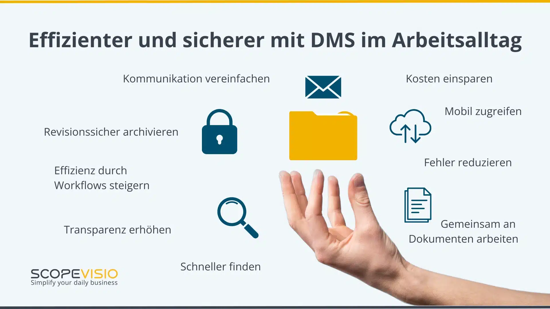 Vorteile eines Dokumentenmanagementsystems (DMS)