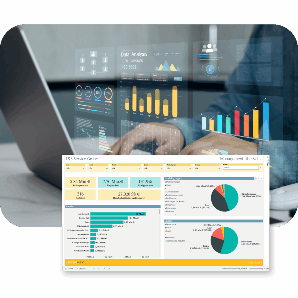 controlling moderne dashboards mit microsoft power bi und scopevisio