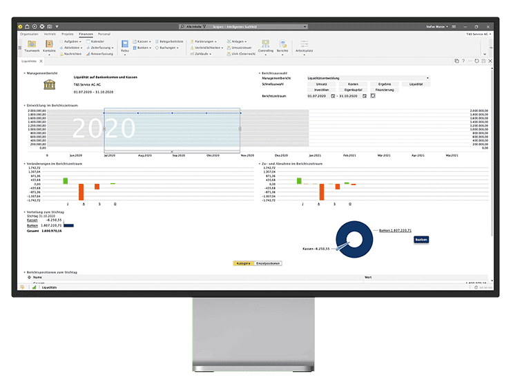 Controlling mit Dashboards und Finanzberichten in Echtzeit