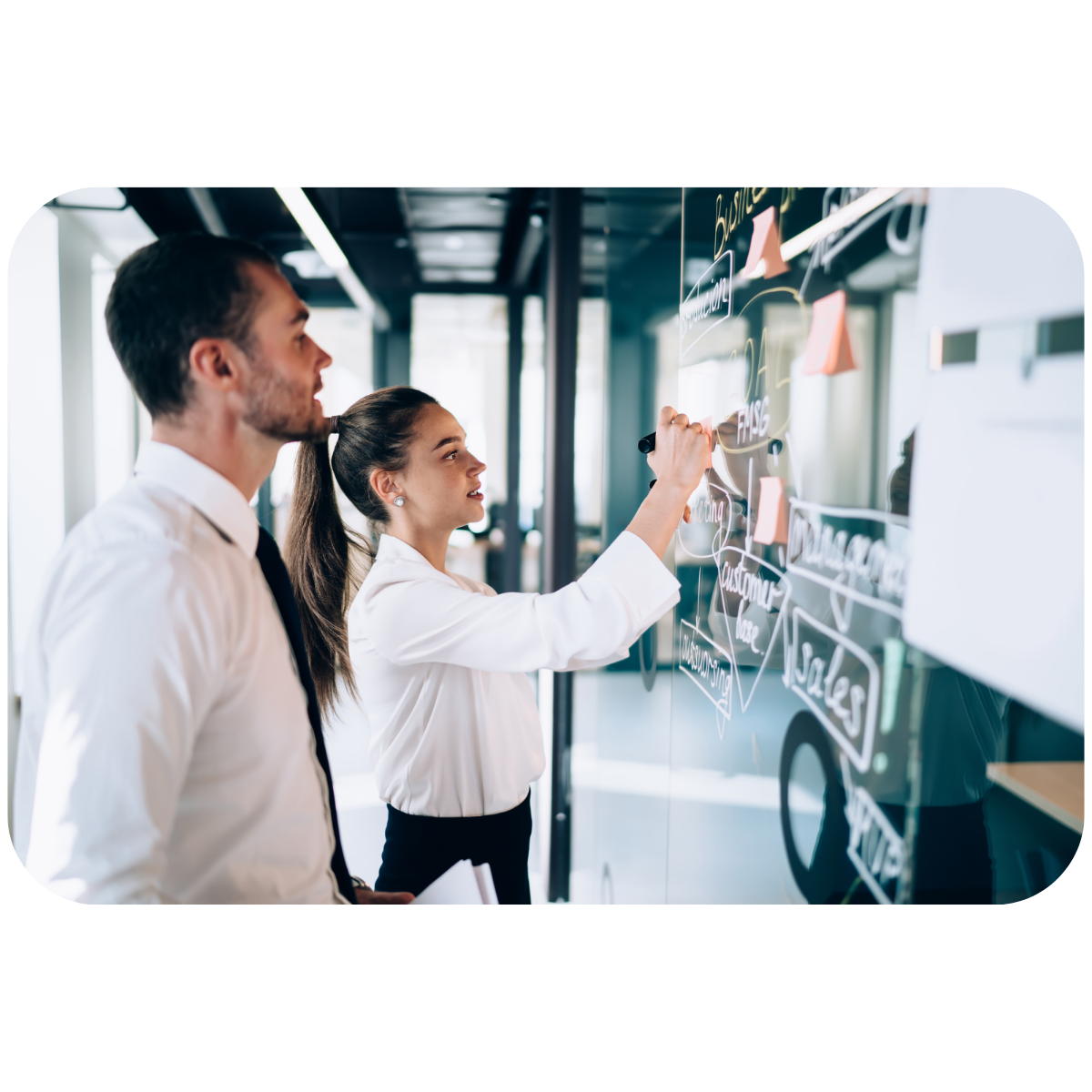 Mitarbeiter stehen an einer Tafel und schreiben