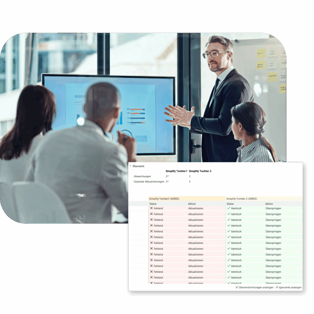 finanzen konsolidierung konzernabschluss