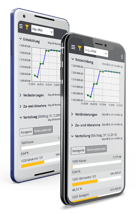 Finanzen - Smartphone