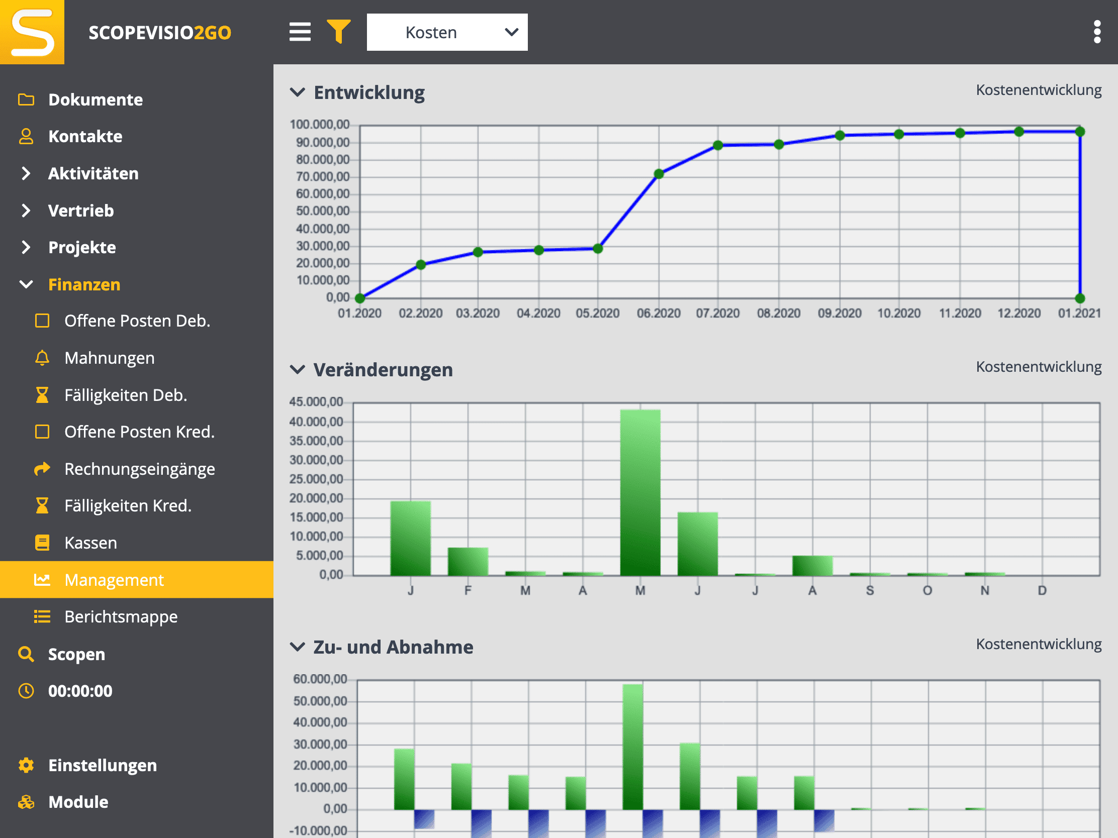 Scopevisio2GO - Bereich - Finanzen