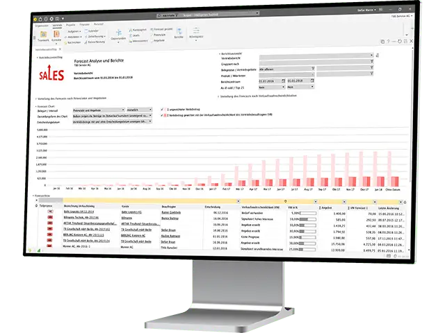 Mit Hilfe des Vertriebsdashboards haben Sie wichtige Vertriebskennzahlen im Blick und können zuverlässige Berichte erstellen. Treffen Sie immer die richtigen Entscheidungen auf Basis fundierter Daten. - Header Bild