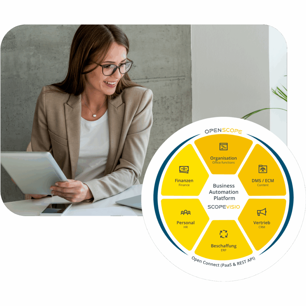 vertrieb als integraler bestandteil des cloud erp