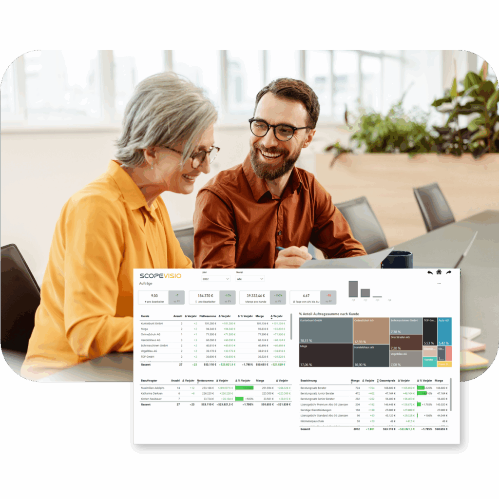 vertrieb berichte und forecast mit scopevisio und power bi