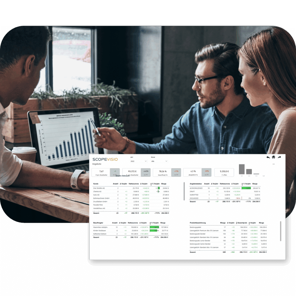 vertriebsautomatisierung automatisierte berichte und dashboards