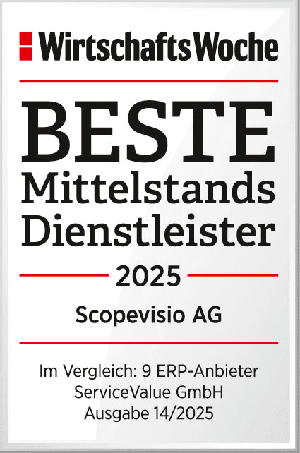 Auszeichnung wirtschaftswoche auszeichnung 2025